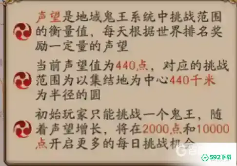 阴阳师声望达到多少可以每日挑战3只不同的地域鬼王？_阴阳师教程攻略_592下载