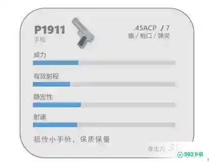 香肠派对最好用的五把枪是哪五把？_香肠派对教程玩法_592下载