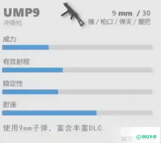 香肠派对最好用的五把枪是哪五把？_香肠派对教程玩法_592下载