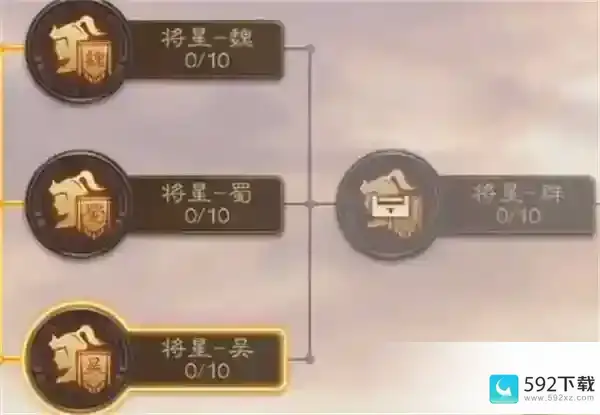 三国志战棋版武将科技怎么加点