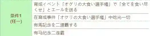 《赛马娘》小栗帽技能怎么进化_赛马娘攻略_592下载网