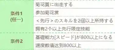 《赛马娘》富士奇迹技能怎么进化_赛马娘攻略玩法_592下载网