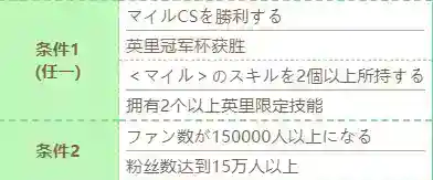 《赛马娘》富士奇迹技能怎么进化