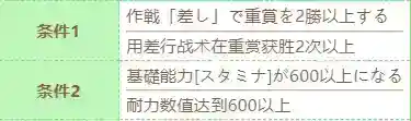 《赛马娘》泳装特别周技能怎么进化_赛马娘手游教程_592下载网