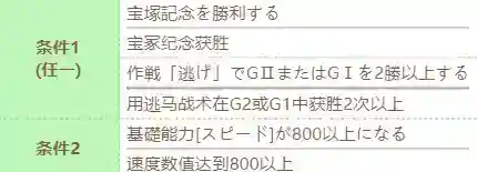 《赛马娘》无声铃鹿技能怎么进化_赛马娘手游玩法分享_592下载网