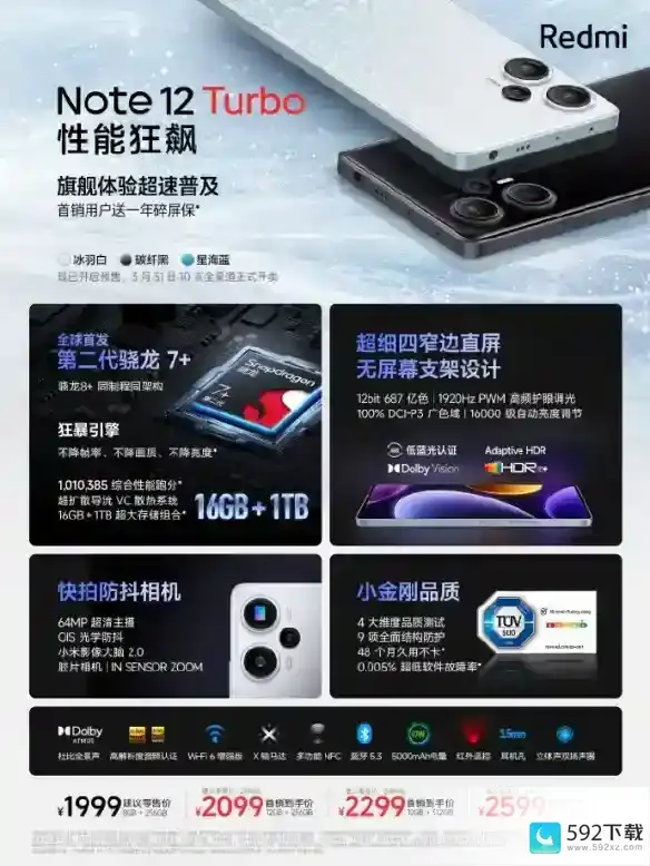 红米note12turbo多少快充