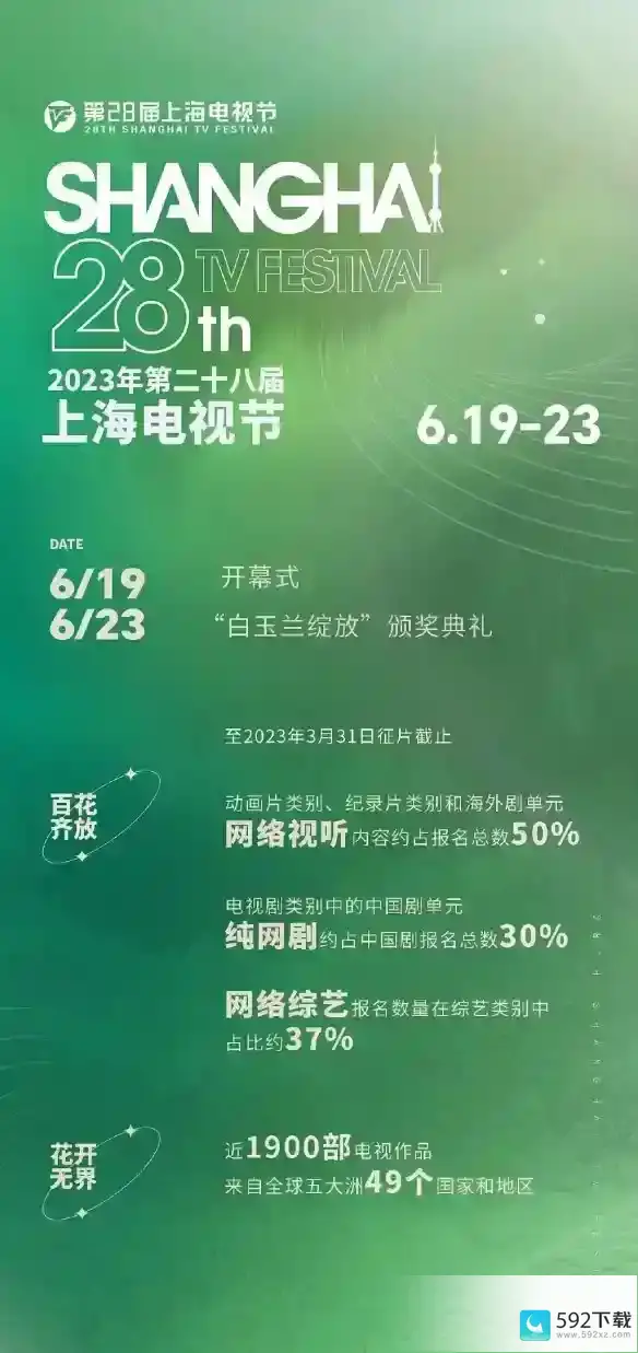 白玉兰提名预测 白玉兰奖2023年提名