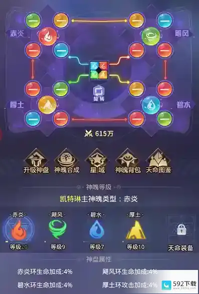 《爱琳诗篇》神魄的正确摆放方式是