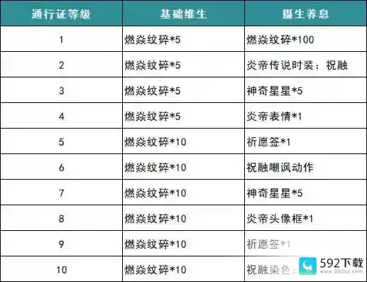 《非人学园》非都假面传说活动开启