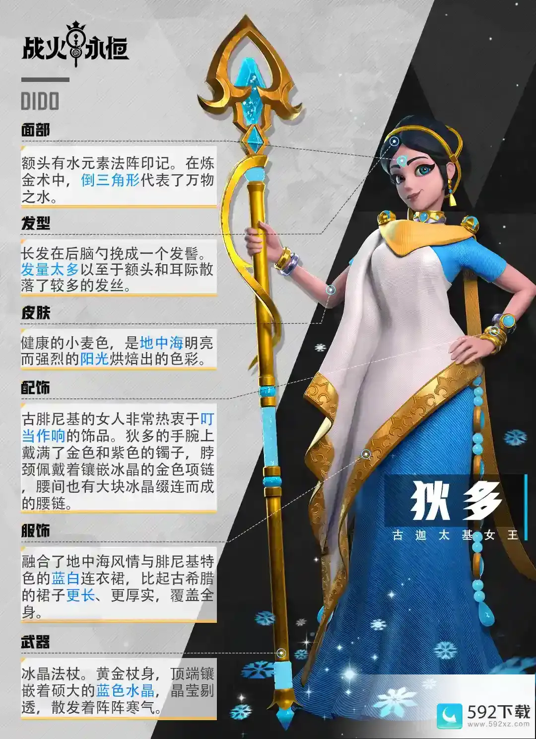 《战火与永恒》古迦太基女王狄多