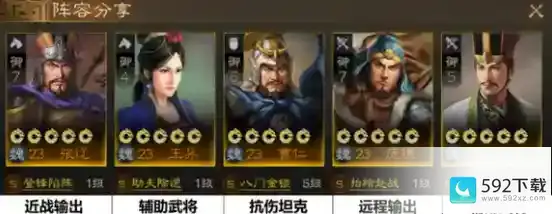 三国志战棋版霸业卡包阵容用什么