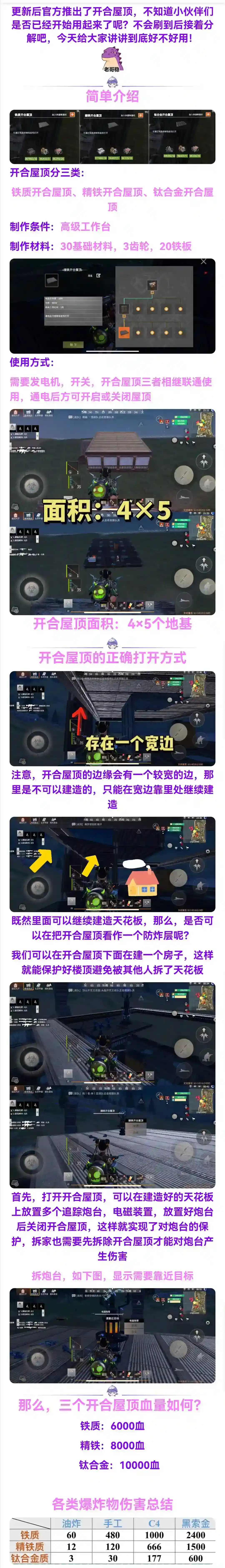 《王牌战争》开合屋顶有用吗？