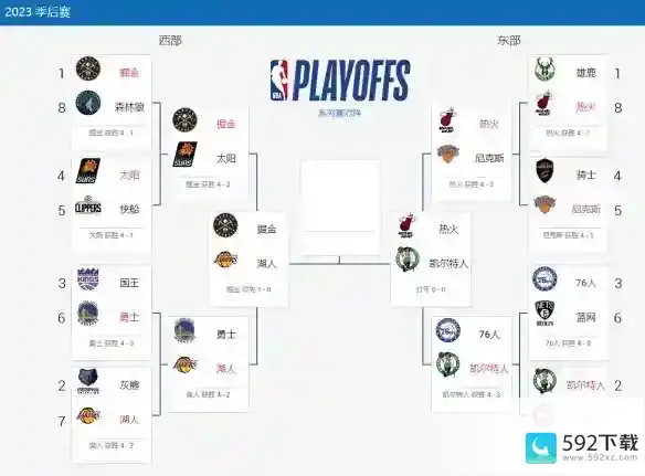 2023nba季后赛赛程5.18