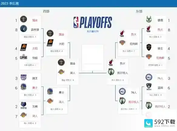 2023nba季后赛赛程5.21 nba比赛赛程5月21日