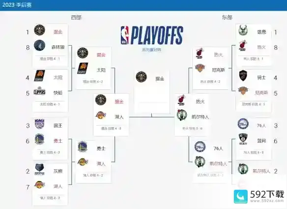 2023nba季后赛赛程5.23 nba比赛赛程5月23日