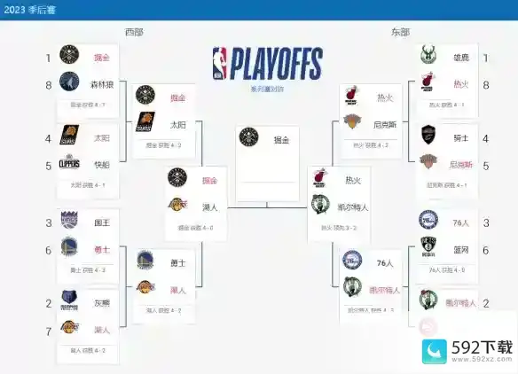 2023nba季后赛赛程5.27 nba比赛赛程5月27日