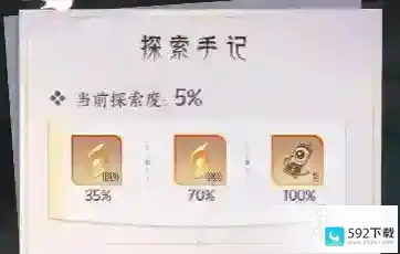 我的御剑日记唤灵签获取途径