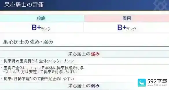 FGO果心居士强度怎么样 果心居士节奏榜初评级