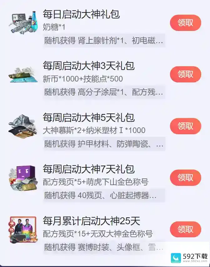 明日之后大神攻略 | 我整理了这份攻略，只想为你的 一夜暴富 铺平道路！