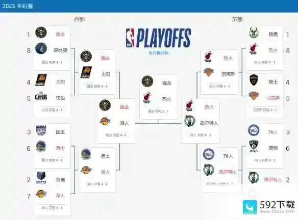 nba总决赛6月10日赛程 2023nba总决赛G4时间