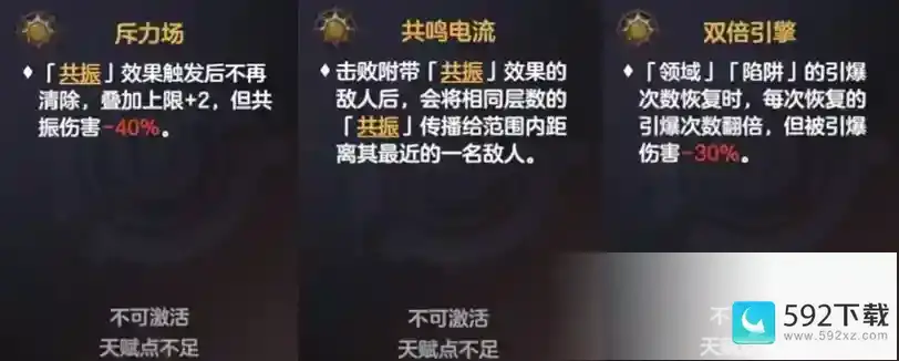 《绯梦契约》天赋系统介绍