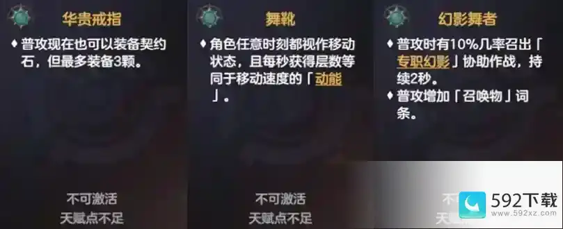 《绯梦契约》天赋系统介绍