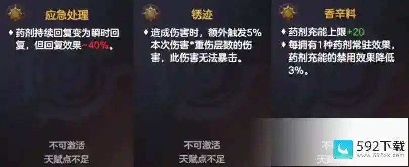 《绯梦契约》天赋系统介绍