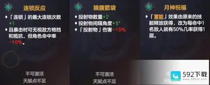 《绯梦契约》天赋系统介绍