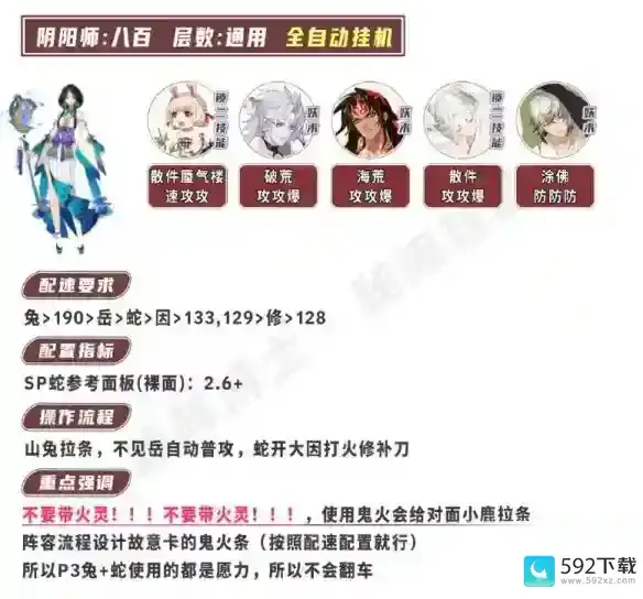 小鹿男竞速阵容2023