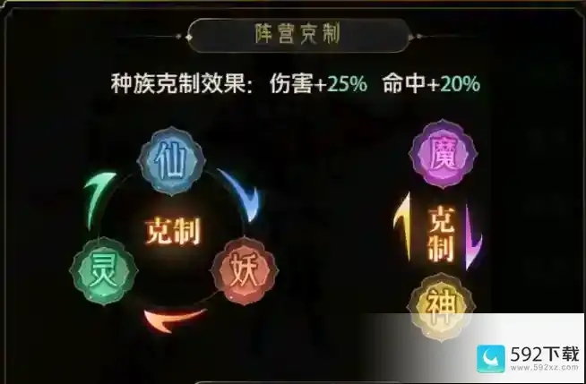 《九州群将录》游戏攻略第一期