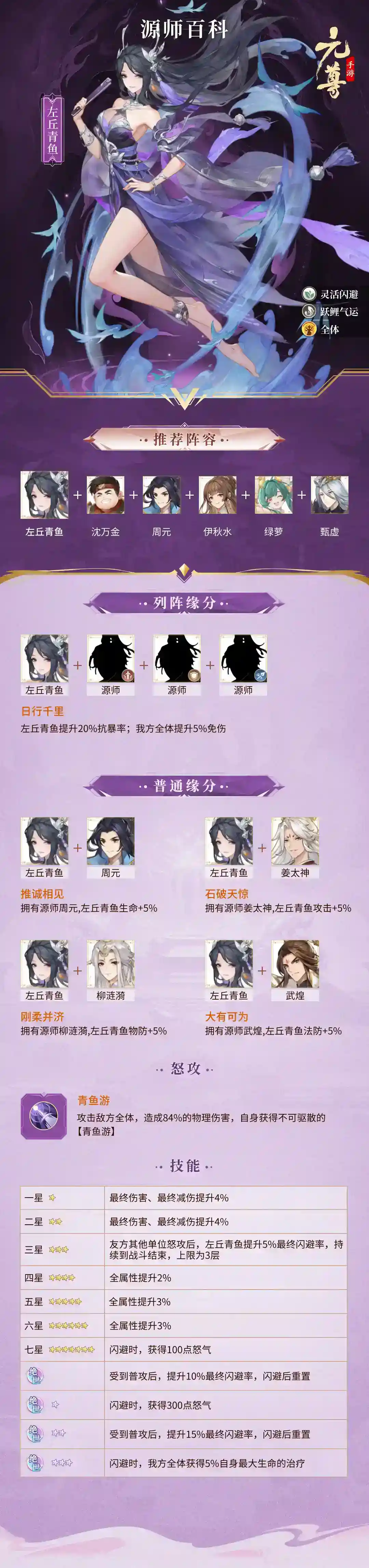 《元尊》源师百科