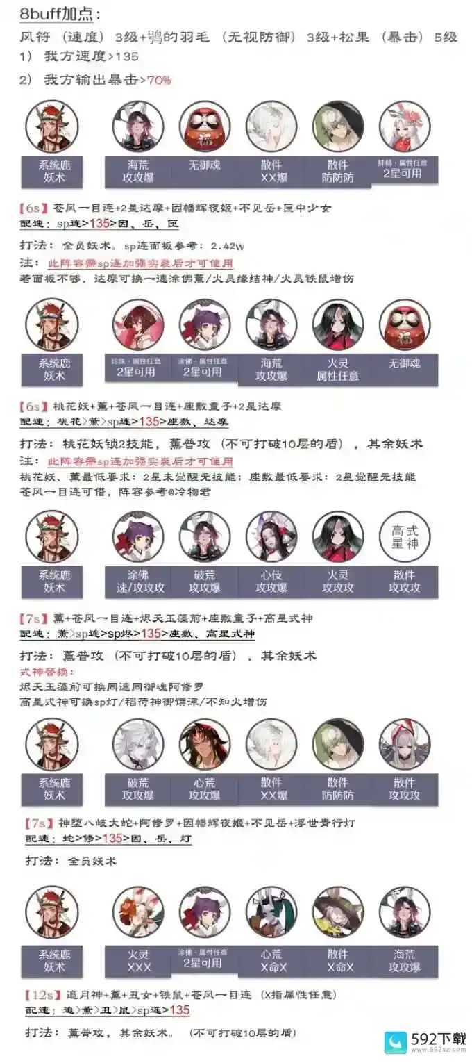 阴阳师森间试炼阵容怎么搭配