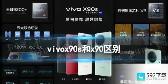 vivox90s和x90哪个好