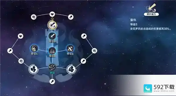 崩坏星穹铁道克拉拉怎么加点好