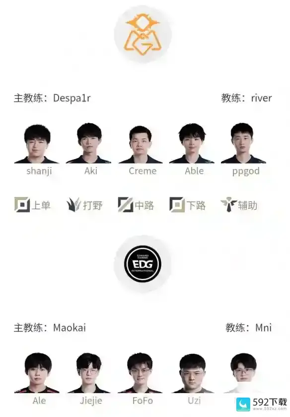 2023LPL7月22日夏季赛季后赛赛程