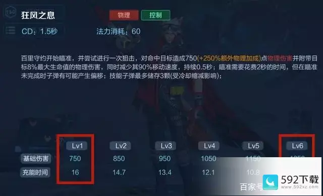 什么辅助适合百里守约—什么辅助最配百里守约