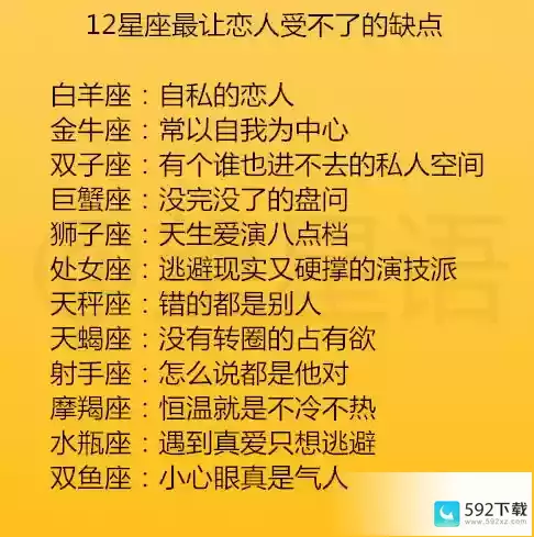 12星座的本命英雄,12星座的本命英雄男