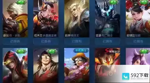 王者荣耀转入LOL(王者荣耀转入区有角色怎么办)