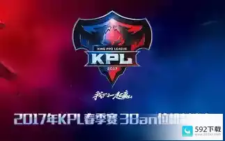 kpl几个ban位(kpl多少个ban位)