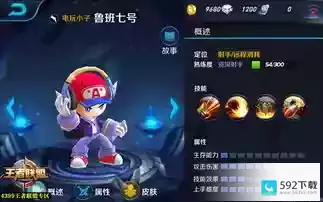 王者荣耀5v5英雄可以随便选吗