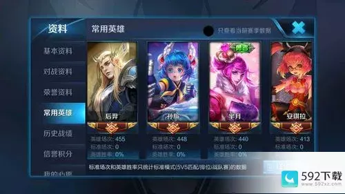 王者荣耀3v3能增加常用英雄胜率吗