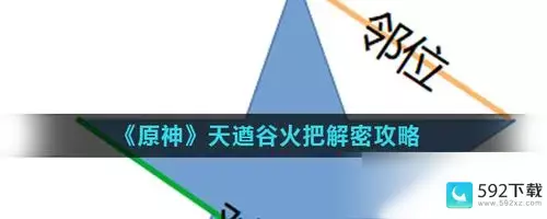 原神沙漠虚拟火把怎么点亮、原神五角星的火把怎么解