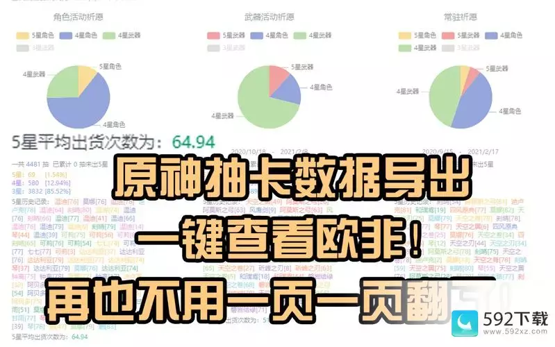 测原神抽卡概率的下载-原神抽卡统计