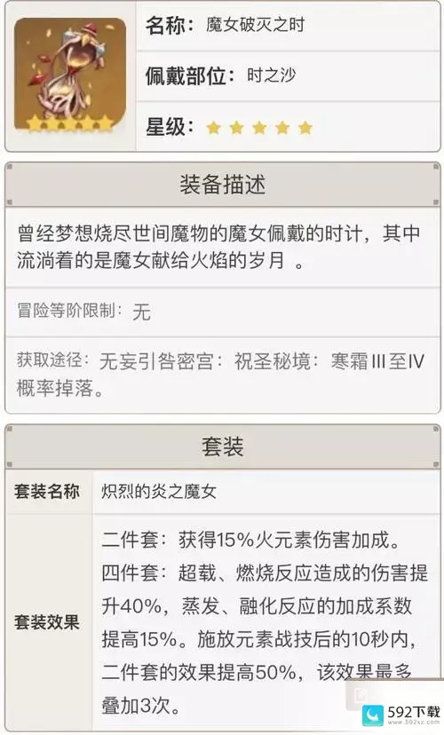 原神须弥角色表片-原神须弥角色表片图