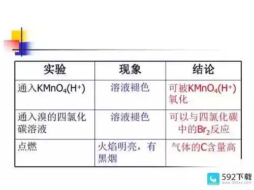 原神的各种理论有哪些内容_原神的基本知识