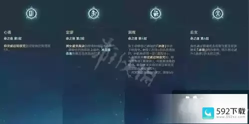 原神里面的几命什么意思_原神里面的几命是什么意思