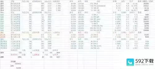 原神2词条数量怎么看多少、原神2词条的暴击头