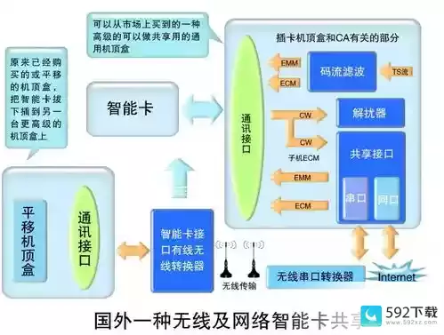 防止原神卡顿的设备有哪些(原神不卡顿设置)