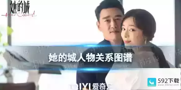 她的城人物关系图谱(爱奇艺使用技巧)