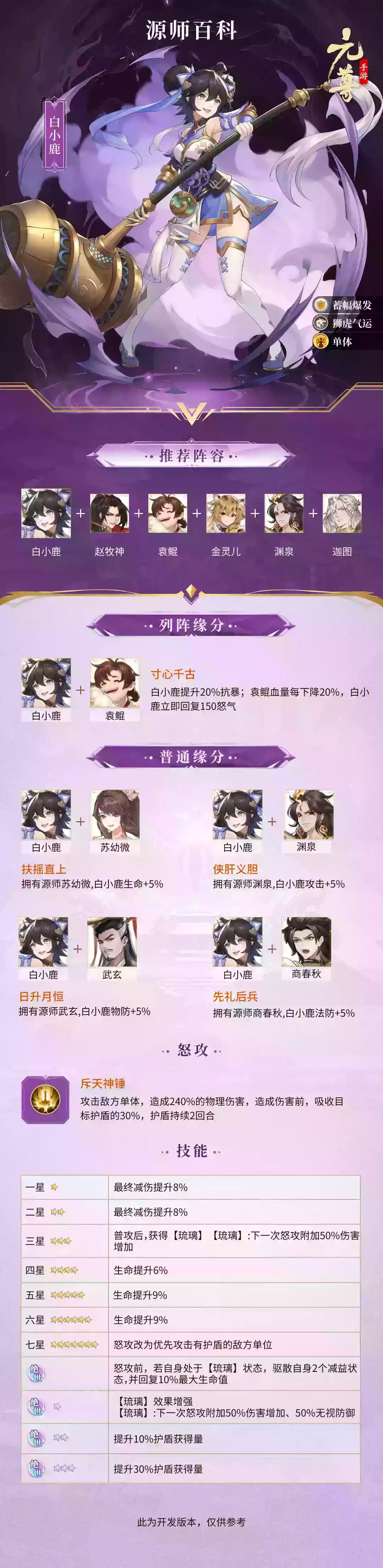 《元尊》源师百科